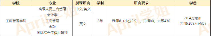 澳门留学|澳门大学、澳门科技大学、澳门城市大学专业介绍