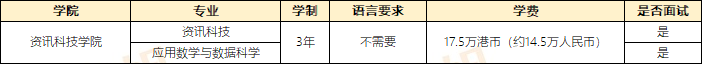 澳门留学|澳门大学、澳门科技大学、澳门城市大学专业介绍