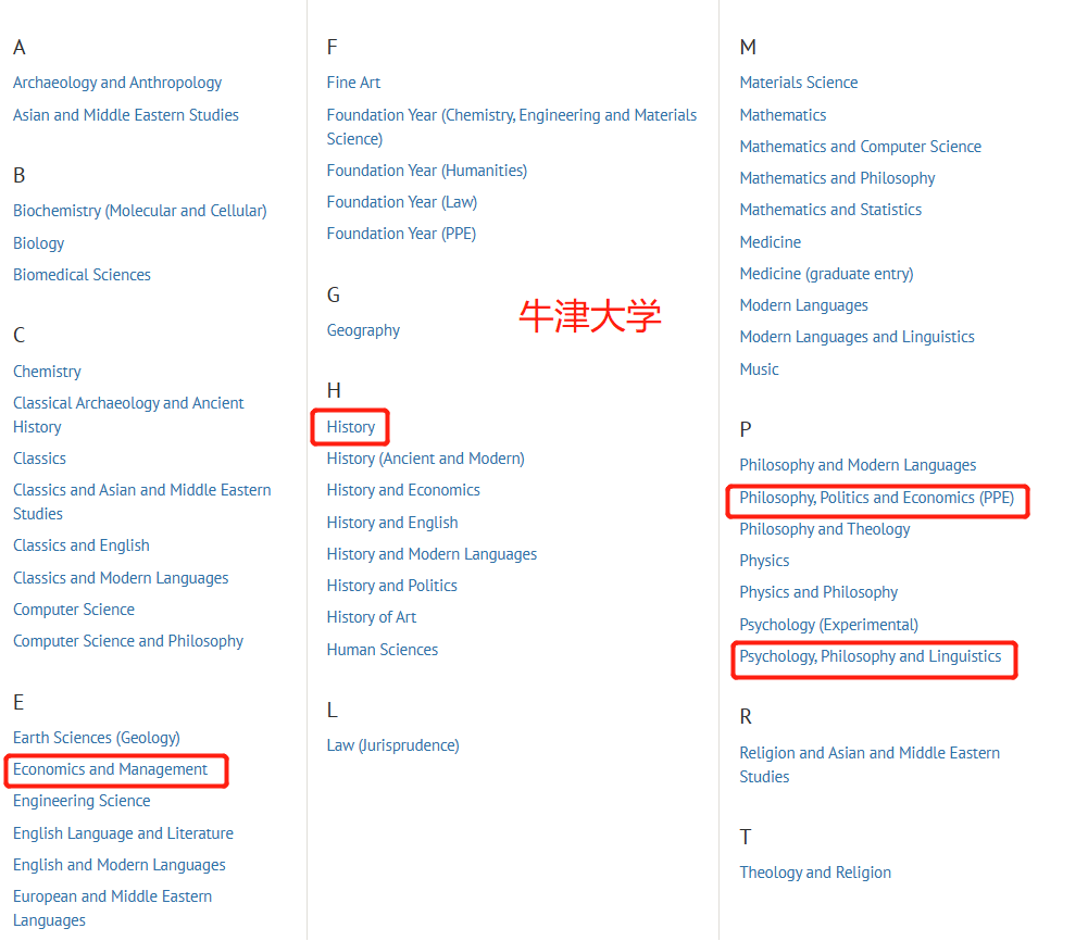 人文社科留学线路图| 一站式讲清楚从规划申请到录取就业的未来全景！