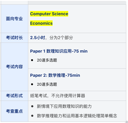 剑桥入学笔试都考什么？看这一篇就够了！