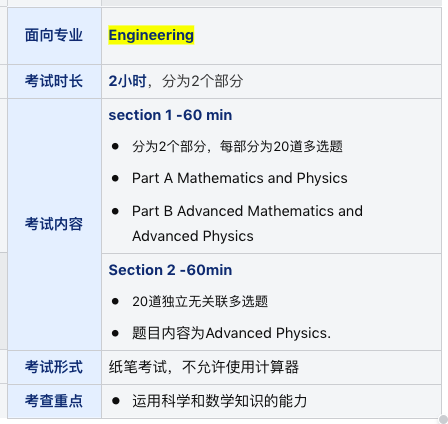 剑桥入学笔试都考什么？看这一篇就够了！