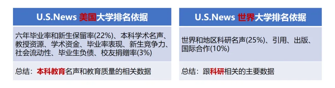 完美留学2023访校回顾：达特茅斯学院（Dartmouth College）