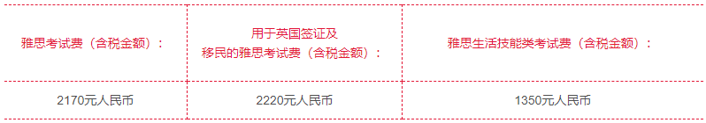 如何跟雅思说分手？一文帮你理清雅思考试的那些弯弯绕绕！