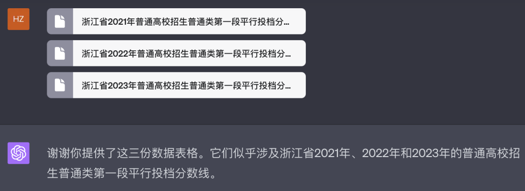 2023年浙江高考最热门的专业TOP200/位次上升和下降最多的TOP100（ChatGPT的数据分析）