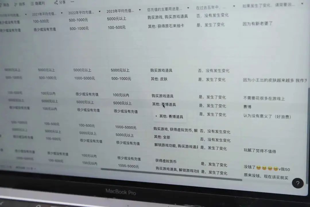 经济学高阶 - 以独立的经济学研究，赋能CTB创新赛