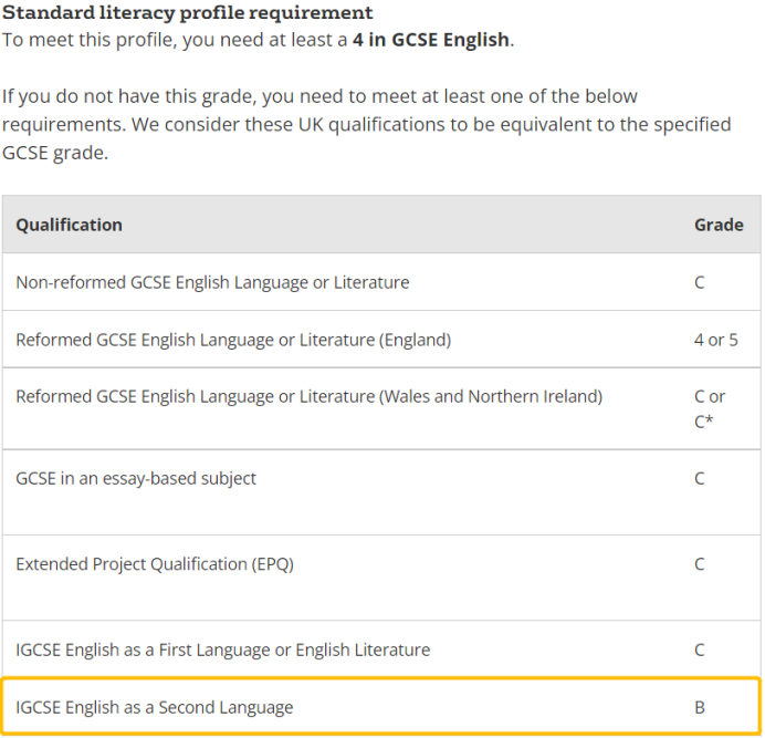 不仅有UCL，英国这些TOP院校都接受IGCSE ESL成绩代替雅思！！