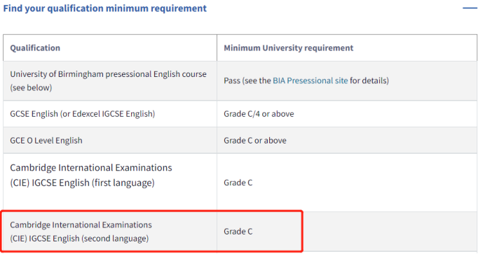 不仅有UCL，英国这些TOP院校都接受IGCSE ESL成绩代替雅思！！