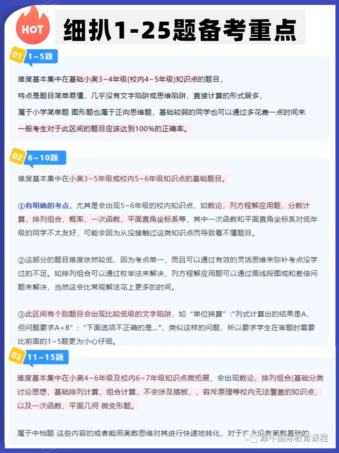 快看AMC8知识点拆解！AMC8备考重点放哪里？AMC8前5%-1%难点是什么？