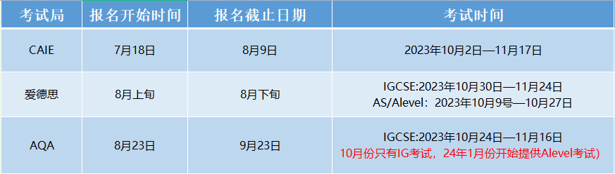 A-level夏季VS秋季考试：有哪些备考策略？