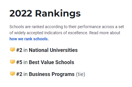 【院校排名】商业管理和营销专业哪家强？US.NewsTOP10公立院校排名！
