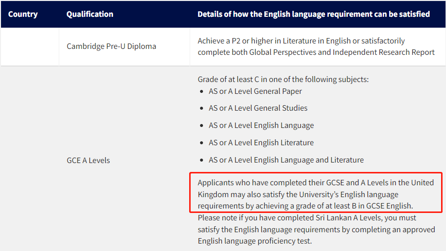 英国看重IGCSE成绩，美澳港新怎么说？