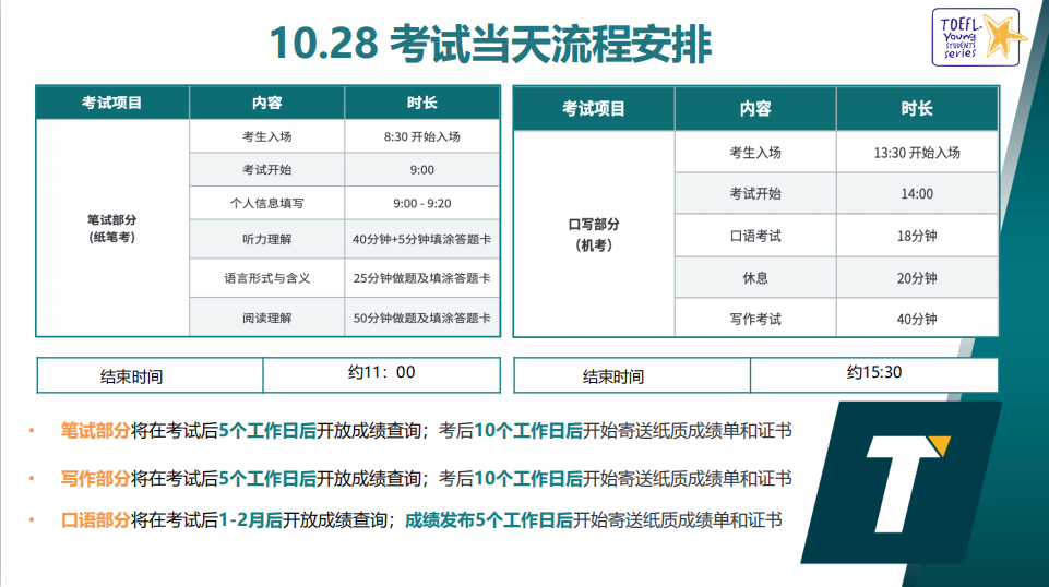 重要通知！小托福发布改革消息：新增观点写作