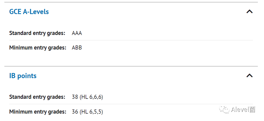 来看圣安德鲁斯大学2024入学ALevel、英语要求