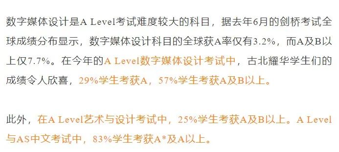 亮榜！A-Level大考过后，魔都多校纷纷晒出喜报！