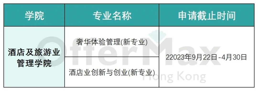 别错过DDL了！！全网超全24年港硕申请时间汇总！！