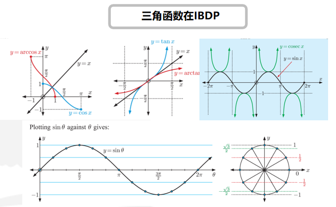 IGCSE过渡IB注意事项汇总，IB课程详细解读白皮书免费领