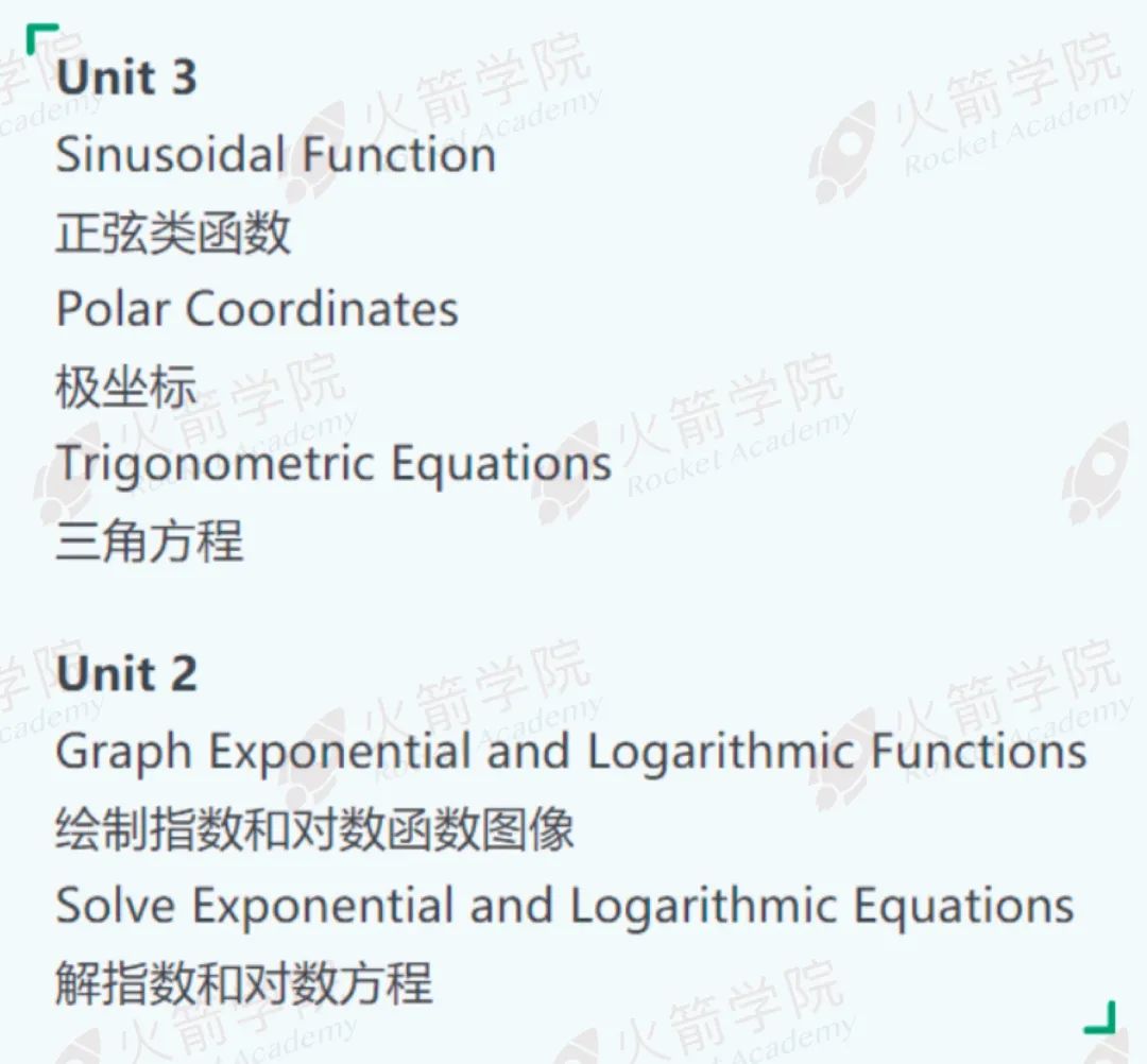 2024年AP预备微积分首考：重难知识点解析来了！