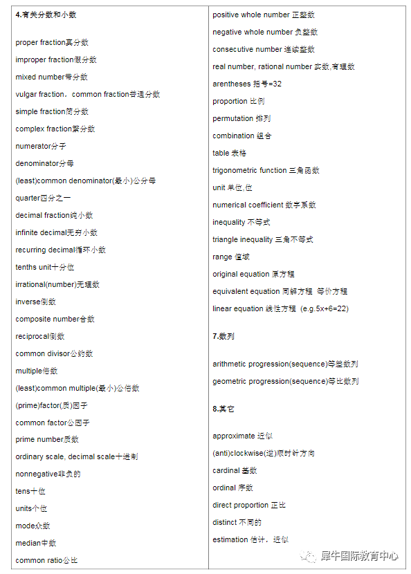 IGCSE数学怎么拿A*？IG数学0580和0606从哪些方面提分更容易？