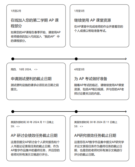 AP课程预备役须知：AP到底要考几门？哪些大学限制AP换分？新学期和机构快人一步！