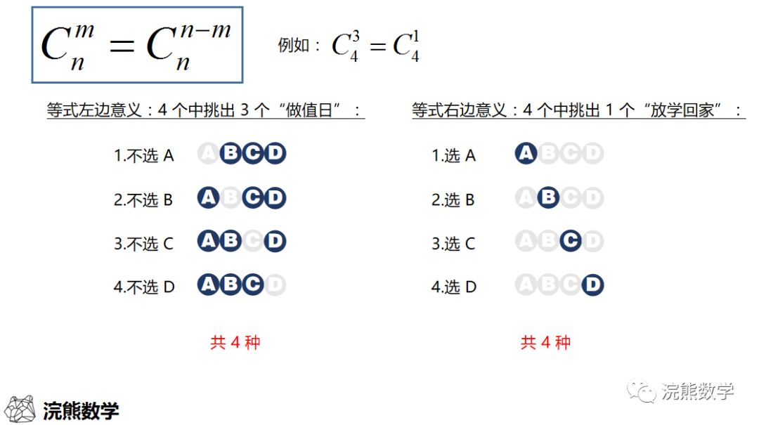 2023 AMC 考前冲刺攻略——排列组合篇