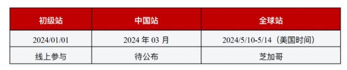 2024BPA商业全能挑战赛主题公布！BPA参赛条件\考核内容\含金量一文详解！