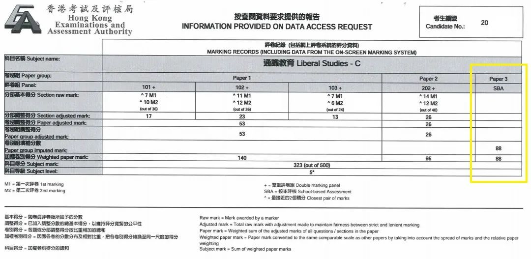 2024年香港DSE考试正在报名，有香港身份和无香港身份考DSE有何区别？