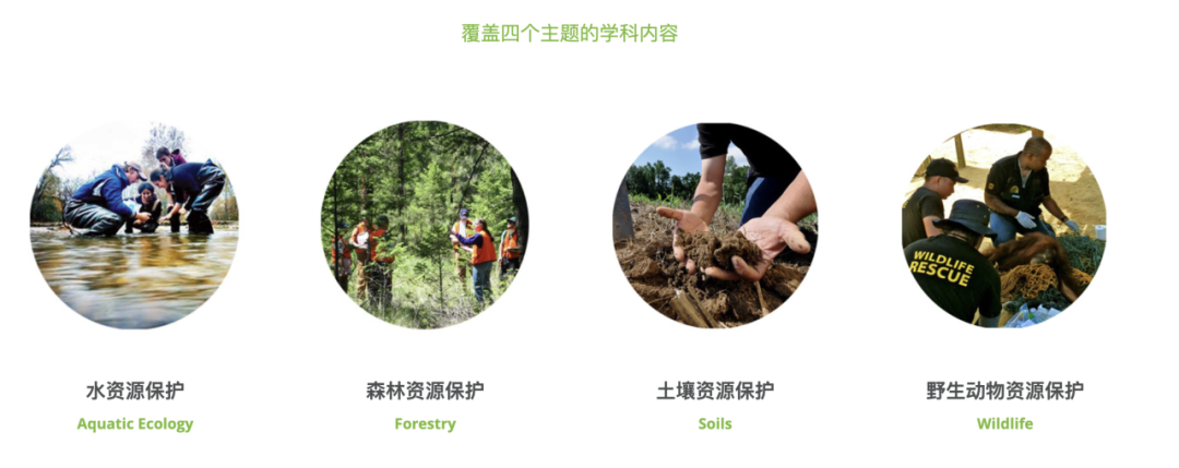 国际竞赛｜环保马拉松 Envirothon「理工竞赛」GIS报名启动！