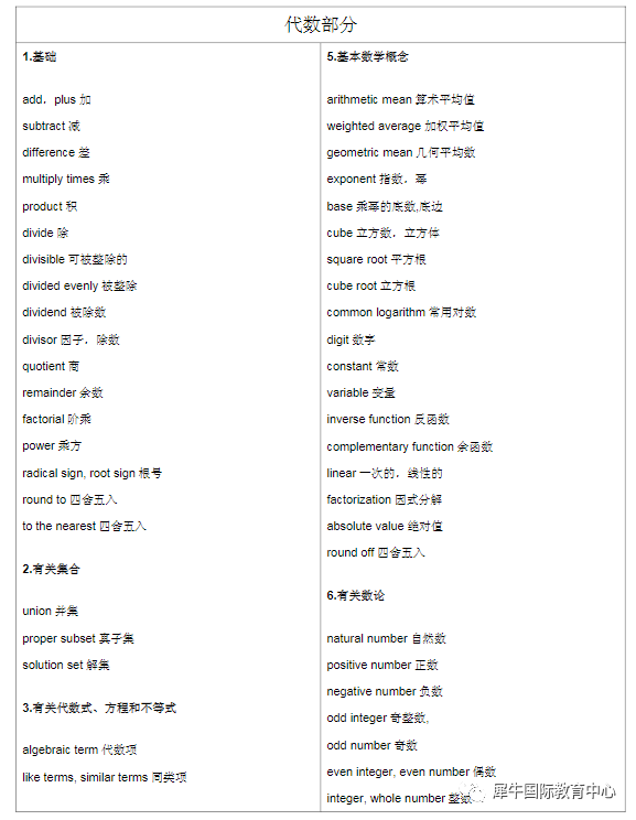 2025年的IGCSE数学新考纲公布，不再使用计算器后该如何正确备考？