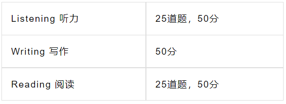 收割了46枚牛剑offer的深国交有何升学秘密？又该如何规划入学？