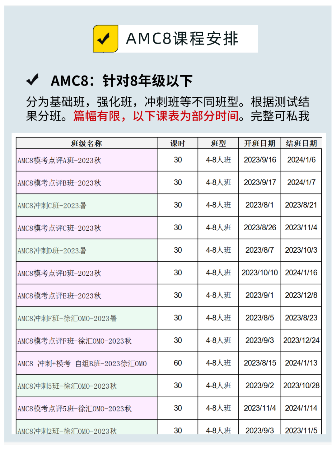 AMC竞赛难吗？中国学生参加AMC竞赛有优势嘛？