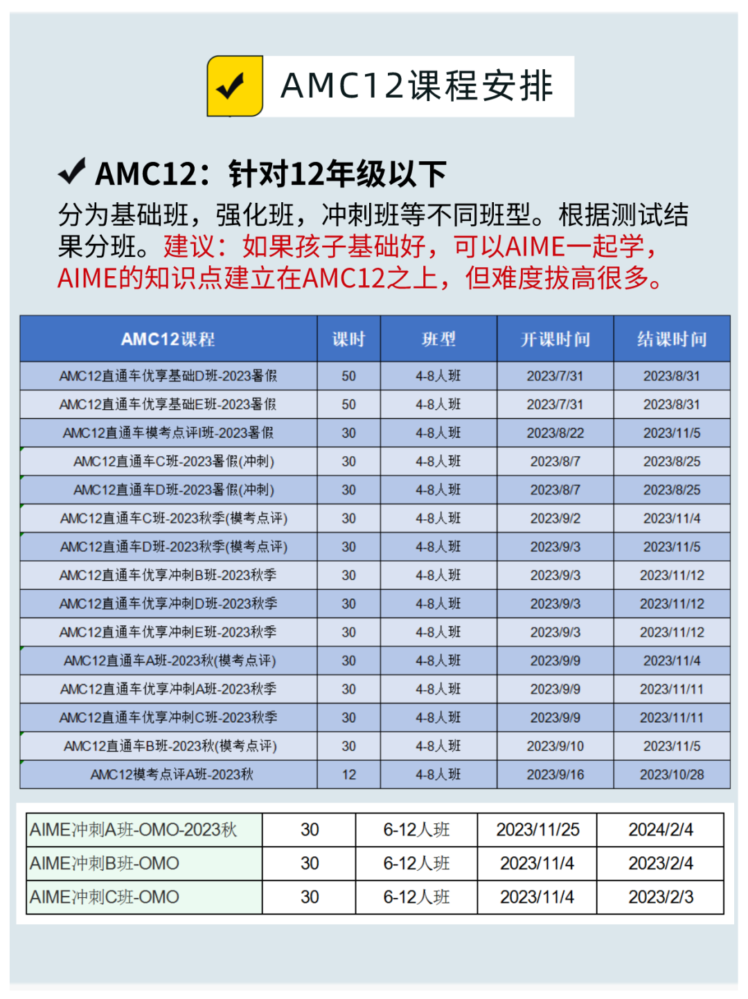 AMC竞赛难吗？中国学生参加AMC竞赛有优势嘛？