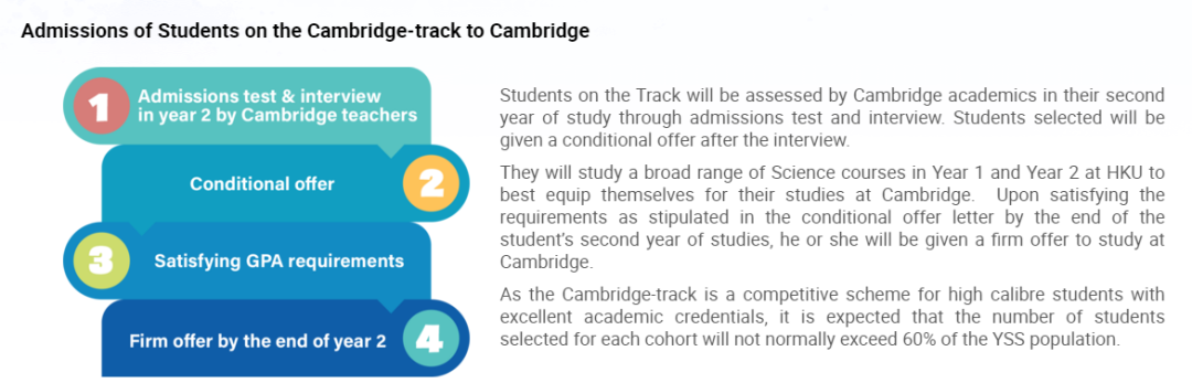 港大可以“直升”剑桥了！5年本硕学位，HKU-Cambridge项目如何申请？