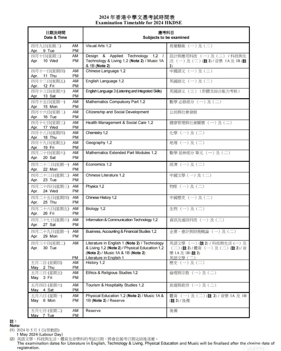 2024年DSE考试今天开始报名！关于自修生、考试时间、报考条件一文全解答！