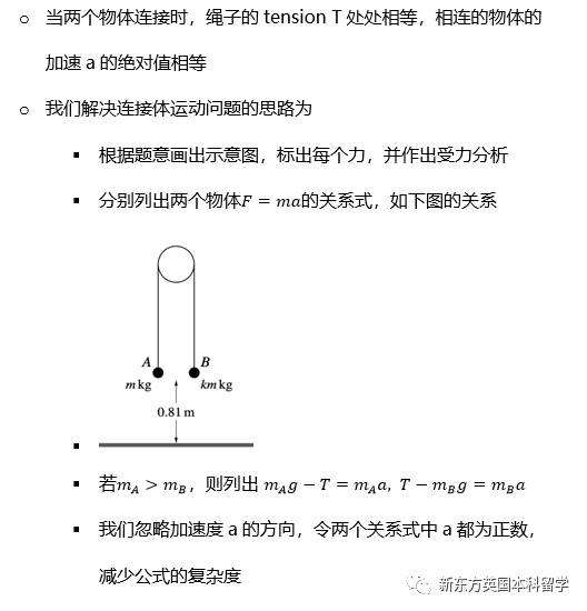 A-Level大考在即！考前IGCSE/AS/A2数学重要知识点梳理