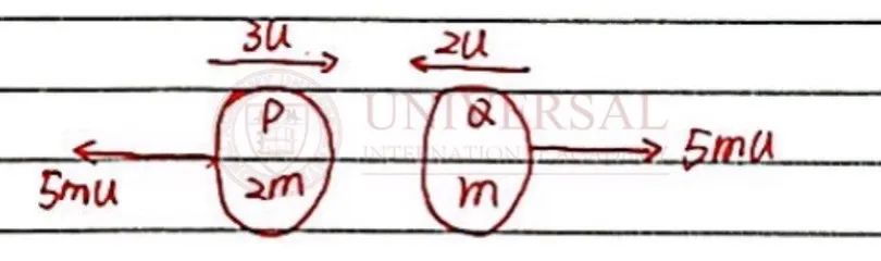 理综教研｜M1注意事项，助力满分 A*