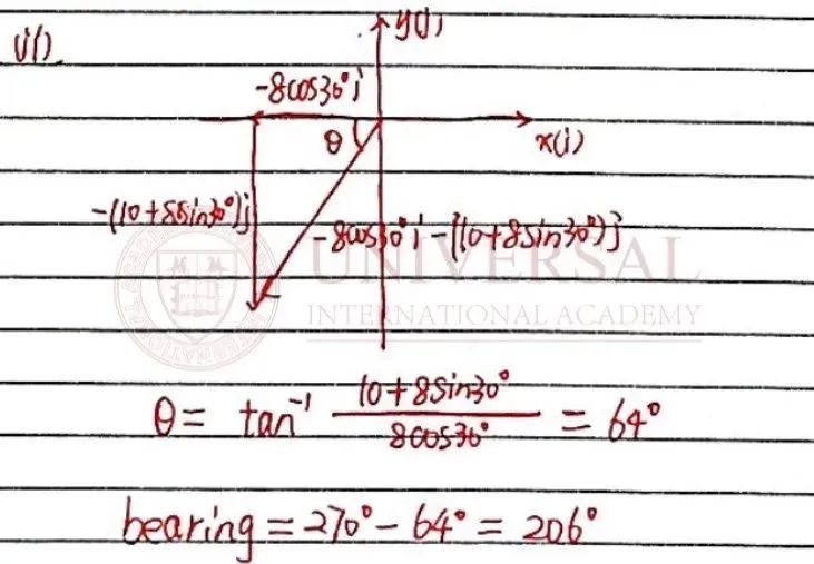 理综教研｜M1注意事项，助力满分 A*