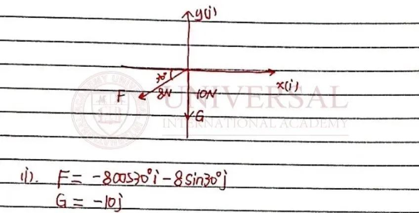 理综教研｜M1注意事项，助力满分 A*