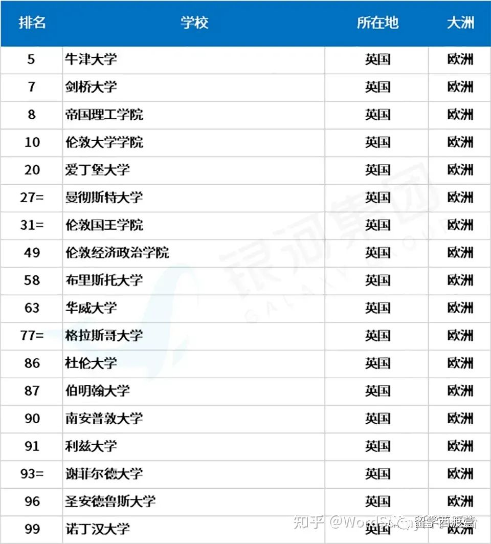 英硕港硕怎么选？缕一缕两者的性价比