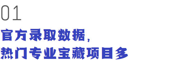 开设商学院的圣安，值得24Fall申请季重点关注~