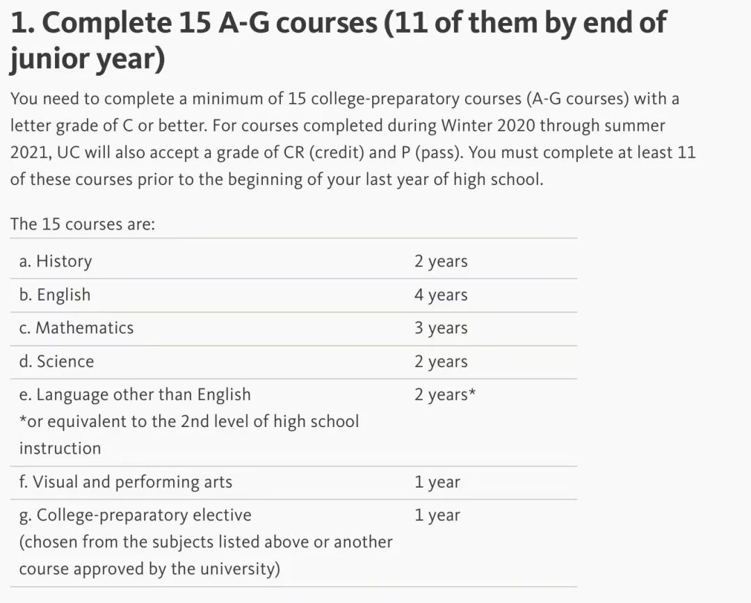 省钱上名校！Niche发布2024年最适合中产的美国大学排名！