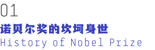 诺奖基金“投资鬼才”？要不然为啥诺奖奖金一百年都发不完~