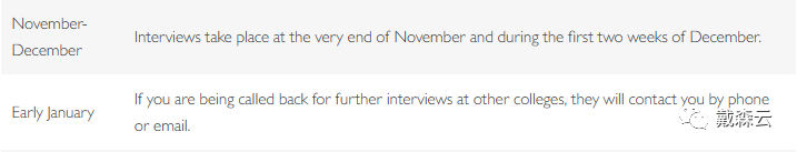 面试 | 来了！剑桥大学面试时间公布！跟随剑桥导师探寻精英选拔之道~