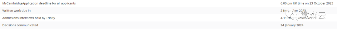 面试 | 来了！剑桥大学面试时间公布！跟随剑桥导师探寻精英选拔之道~