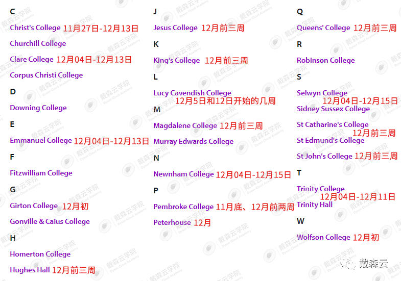 面试 | 来了！剑桥大学面试时间公布！跟随剑桥导师探寻精英选拔之道~