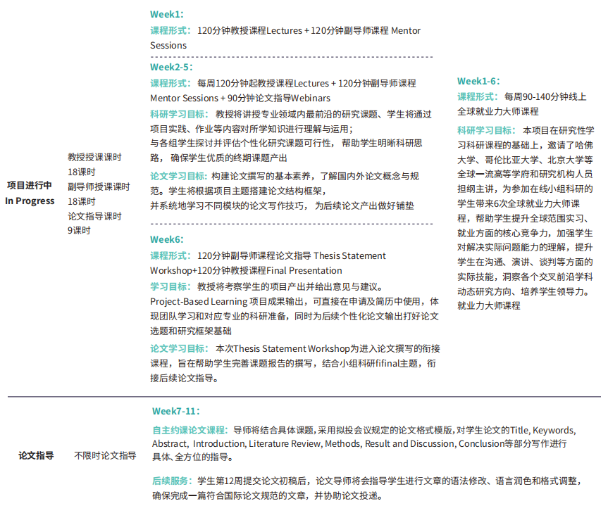 探索智能科技的“心脏”，人工智能芯片设计研究 | 中国科学院副研究员科研项目