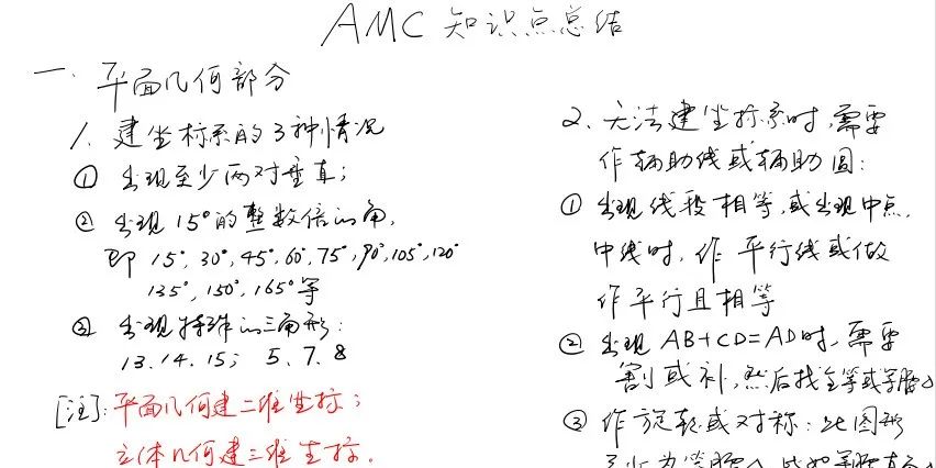 AMC12数学竞赛详解 | 赛制设置+报名方式+考察内容+真题解析+冲刺备考！！！