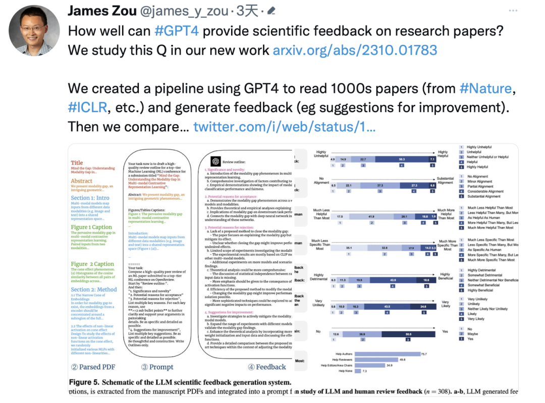 GPT-4挑战Nature审稿人？5000篇论文超50%评审意见与人类一致！