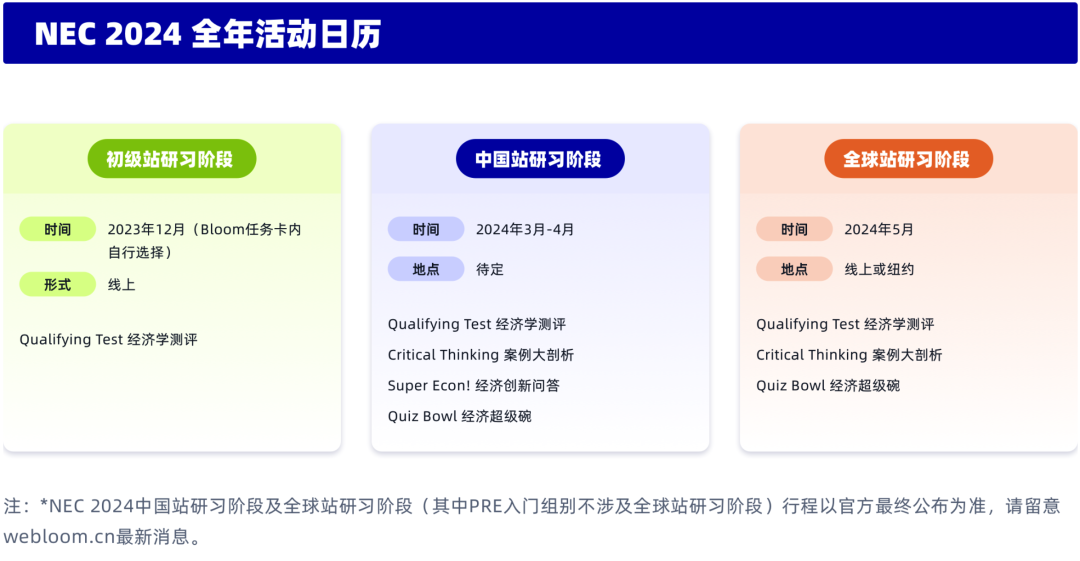 竞赛｜爬藤和牛剑申请者都在参加的NEC经济挑战赛，正在报名中！