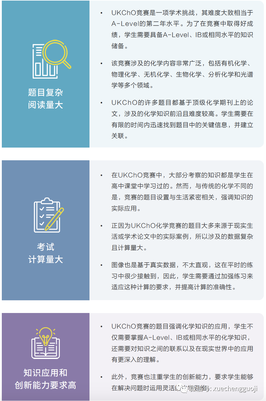 化学水平已达到“王者”级别？UKChO竞赛你敢尝试吗？