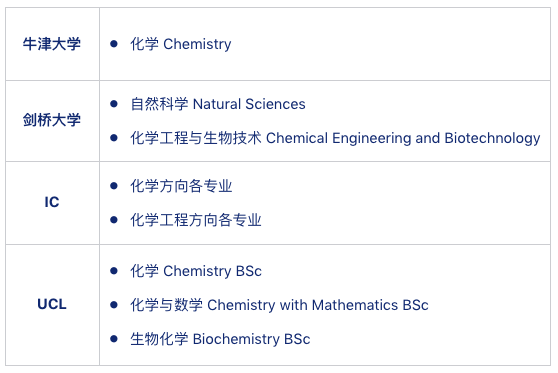 诺奖得主，为你的面试划重点！